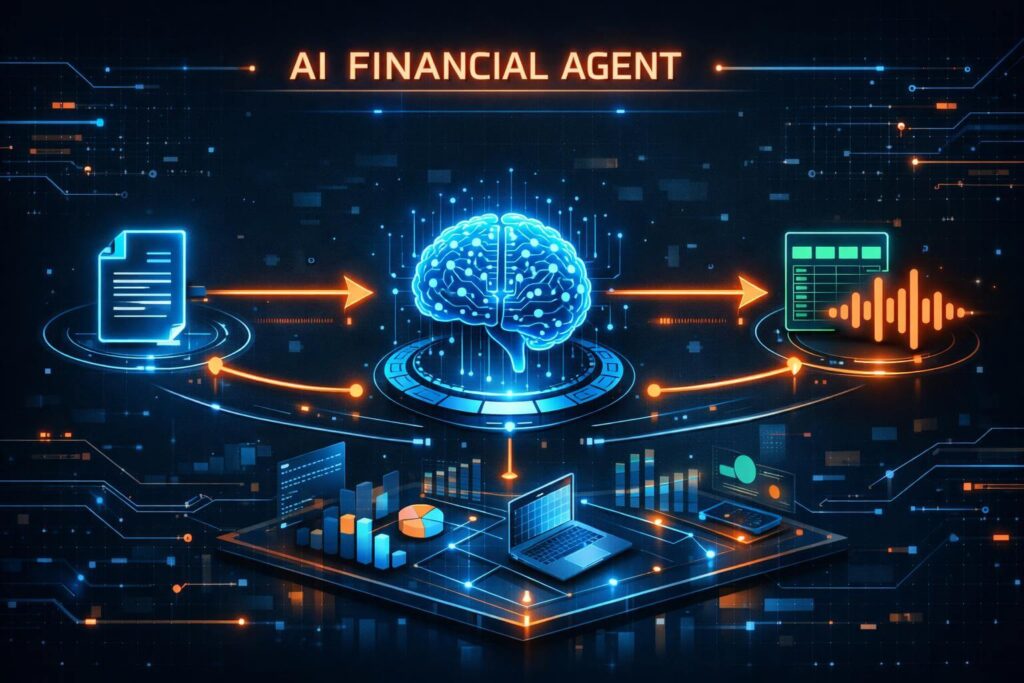Schemat budowy agent AI w Make.com, który analizuje finanse i generuje raport głosowy.